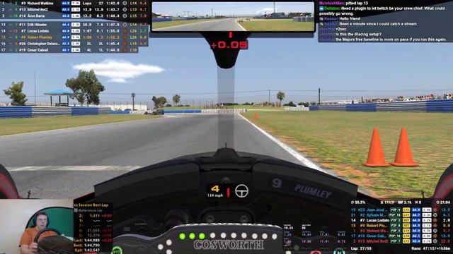 Indycar At Sebring | Season 1 2024 IRacing