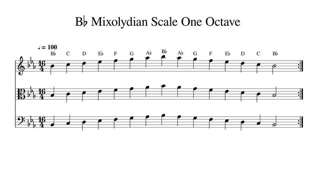 B♭ B Flat Mixolydian Scale One Octave At 100bpm Backing Track BnW