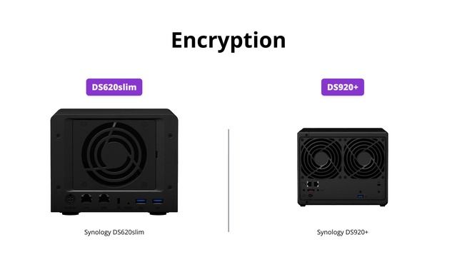 Synology DS620slim Vs DS920+ NAS Comparison
