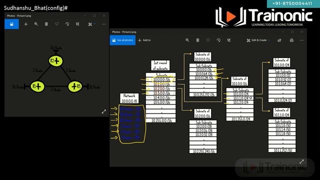 Understanding FLSM Subnetting And VLSM Subnetting (Hindi) | VLSM, FLSM