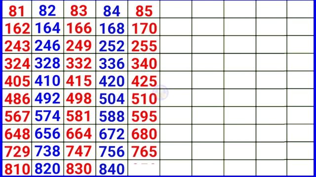 Pahada Video 81 Se 90 Tak Hindi Me.