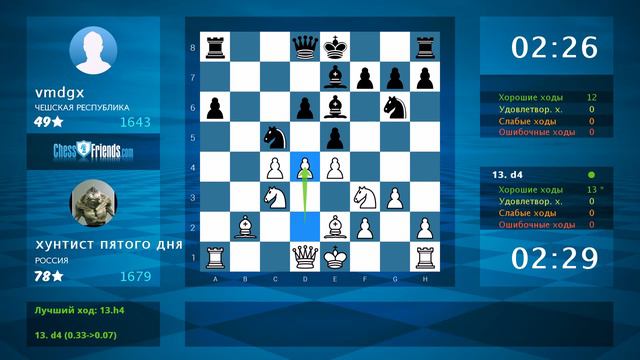 Chess Game Analysis: хунтист пятого дня - Vmdgx : 1-0 (By ChessFriends.com)