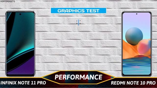 Infinix Note 11 Pro vs Redmi Note 10 Pro | Full Specs Comparison