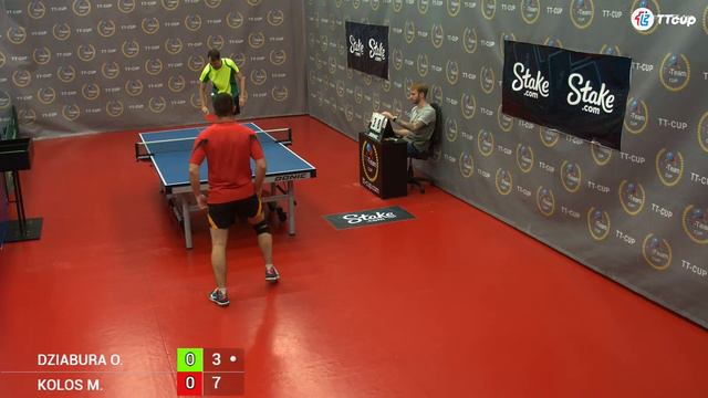 29 June 2022. Red Table. Final Matches. TT Cup