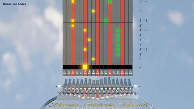 Kalimba Tutorial With Tabs: Ballade Pour Adeline