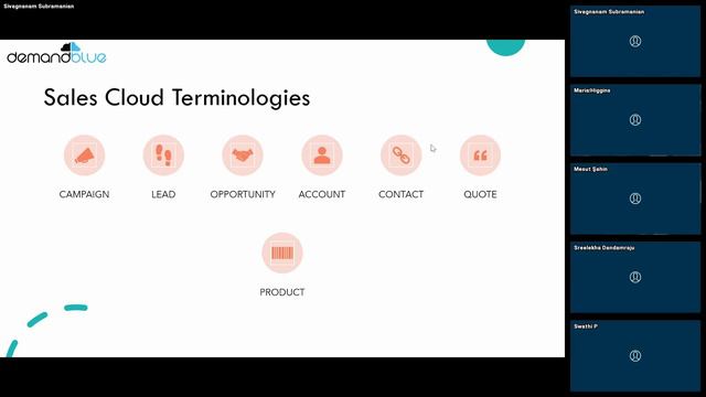 Sales Cloud Part - 1