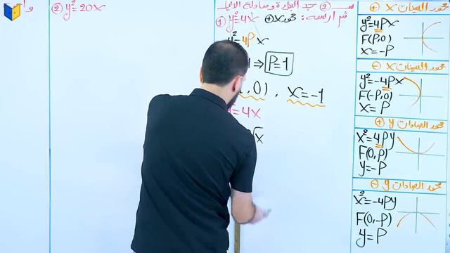 رياضيات حيدر عبد الائمة الفصل الثاني المحاضرة 2