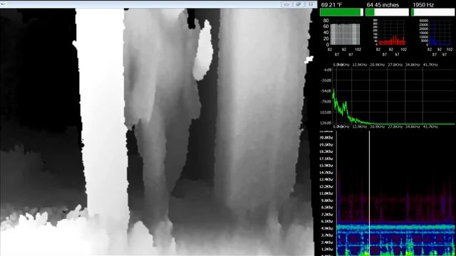 Wild Scene While Ghost Hunting In The Haunted House With SLS Camera - Video 2