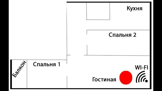 Huawei больше никаких преград Huawei AX3 Pro идеальный роутер.