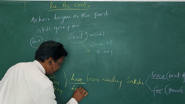 Learn English Tenses - Present Perfect Continuous