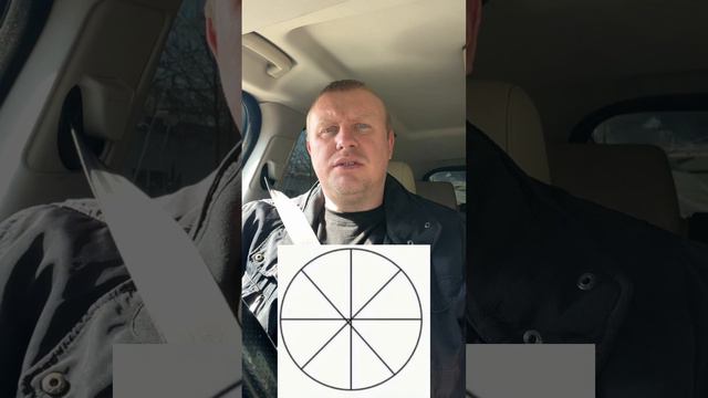 Тест на внимание