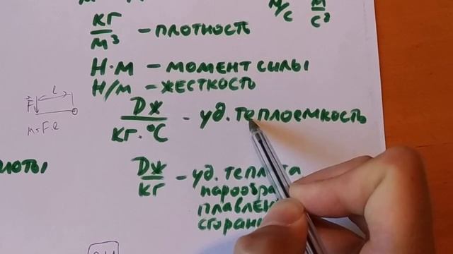Задание 1 Физические явления, величины, законы. Единицы измерения. Подготовка к ОГЭ по физике 2019
