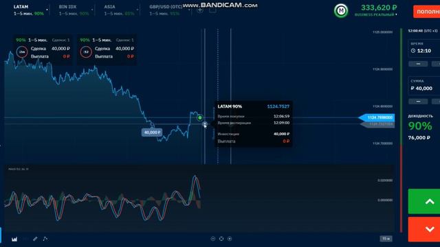 ЗАРАБОТАЛ 150000 РУБЛЕЙ В ТРЕЙДИНГЕ BINARIUM!ТОП СТРАТЕГИЯ ДЛЯ ТОРГОВЛИ В ПЛЮС НОВИЧКАМ!