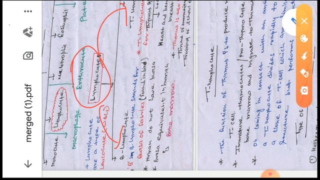 How To Work Convalescent Plasma Therapy And Vaccine Against Covid 19 By Dr. Vishal Singh