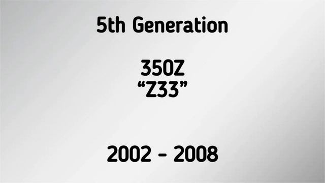 EVOLUTION OF THE NISSAN Z 1969-2023 INTERIOR & EXTERIOR