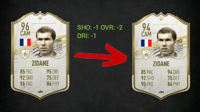 ICONS WHO DESERVE A CHANGE IN FIFA 22 [FIFA 21]