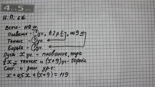 Итоговое повторение 66. Алгебра 7 класс Мордкович А.Г.