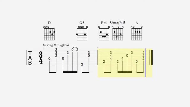 Guitar   Strong Enough   Intro   Chords And Tab