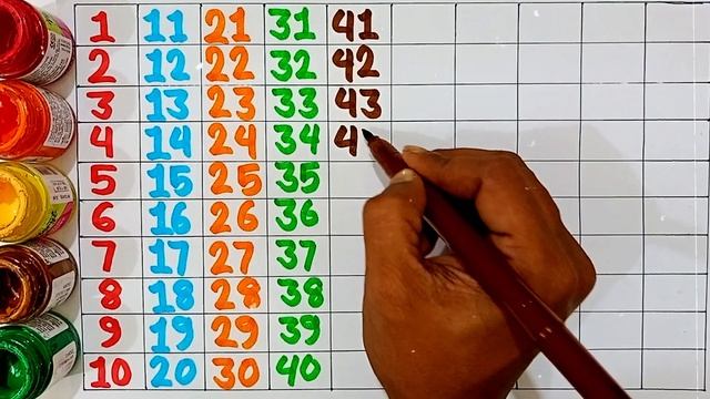 Learn To Count,123 Numbers, One Two Three, 123, 1 To 100 Counting, Abc, A To Z Alphabet, Part 43