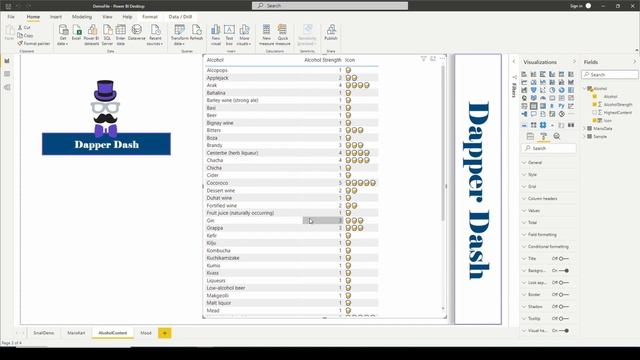 Power Bi : Emotes (emoji) Using Unichar Function