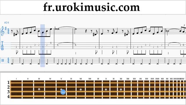 Comment Jouer Du Mandoline The Pink Panther - Theme Song Tab Tablature Partie#2 Um-i829