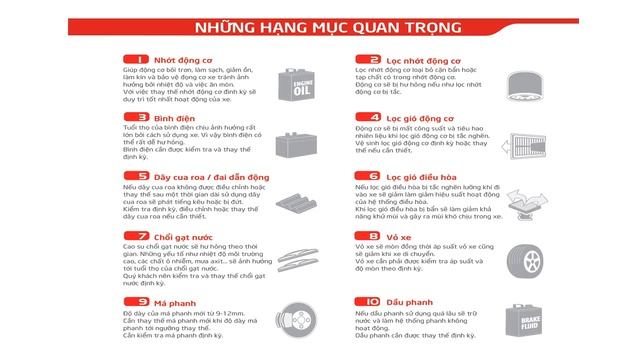 File Trình Chiếu Kia 23