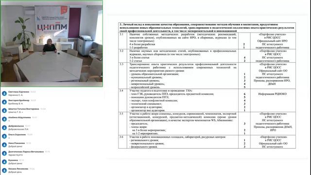 Сострадание и сочувствие