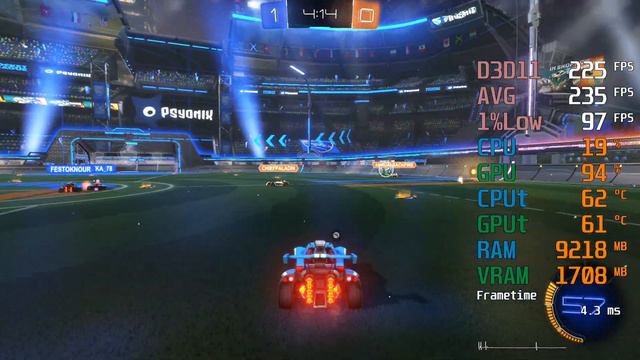 GeForce GTX 1660 -- Intel Core I5-12400F -- Rocket League FPS Test I5-12400