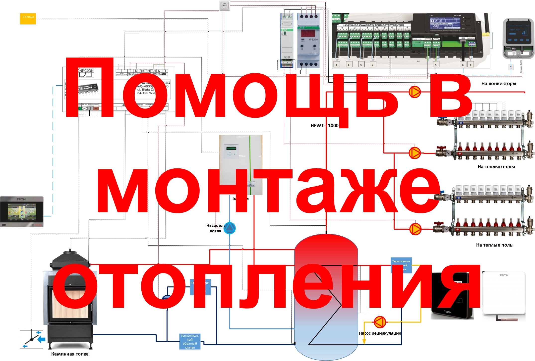 Котельная для частного дома. Часть 1. Удаленный шефмонтаж и пусконаладка.