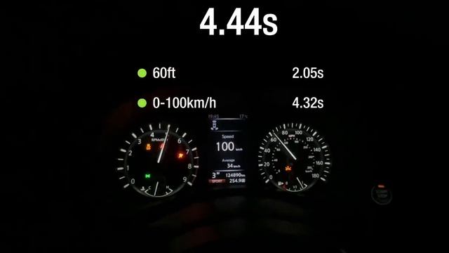 Автоинтерьер