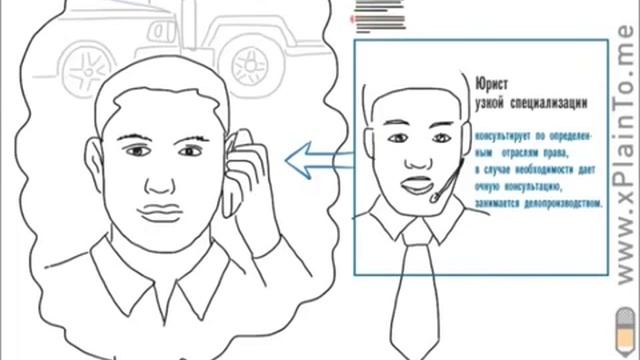 Как работает ЕЮС - консультации юристов