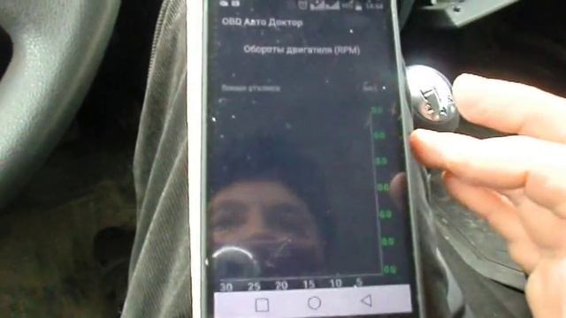 Теплые решения