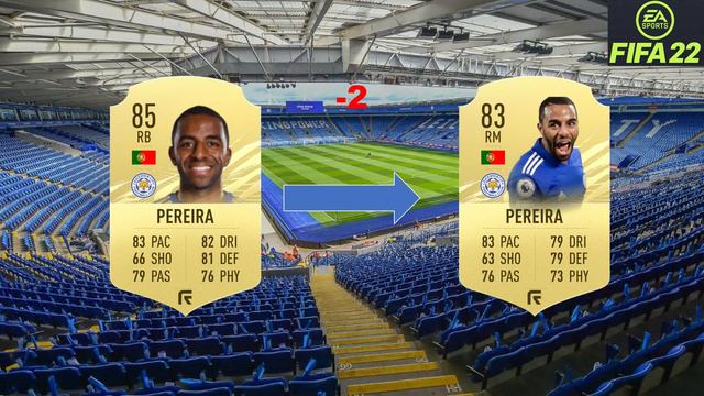 FIFA 22 Leicester Rating Predictions.(ft. Vardy, Maddison, Fofana And Transfer Rumours!)