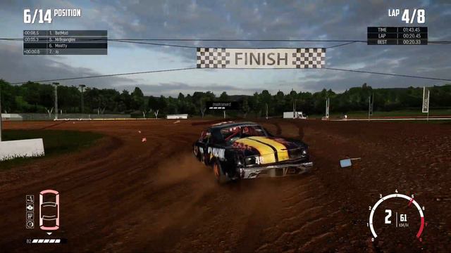 Wreckfest Online Mayhem