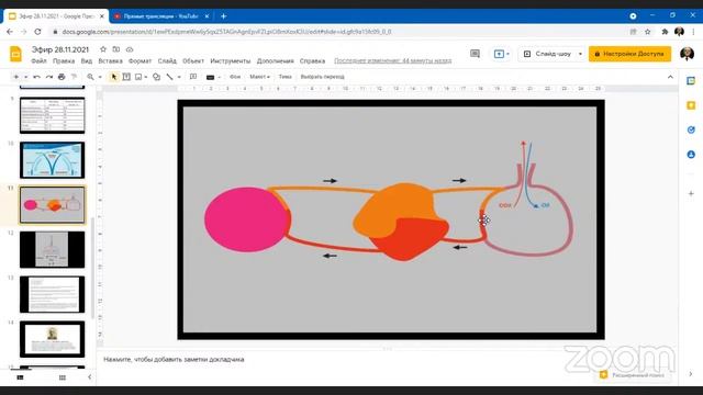 Нормальное дыхание, дыхание по Бутейко, метод ВЛГД / Часть 6