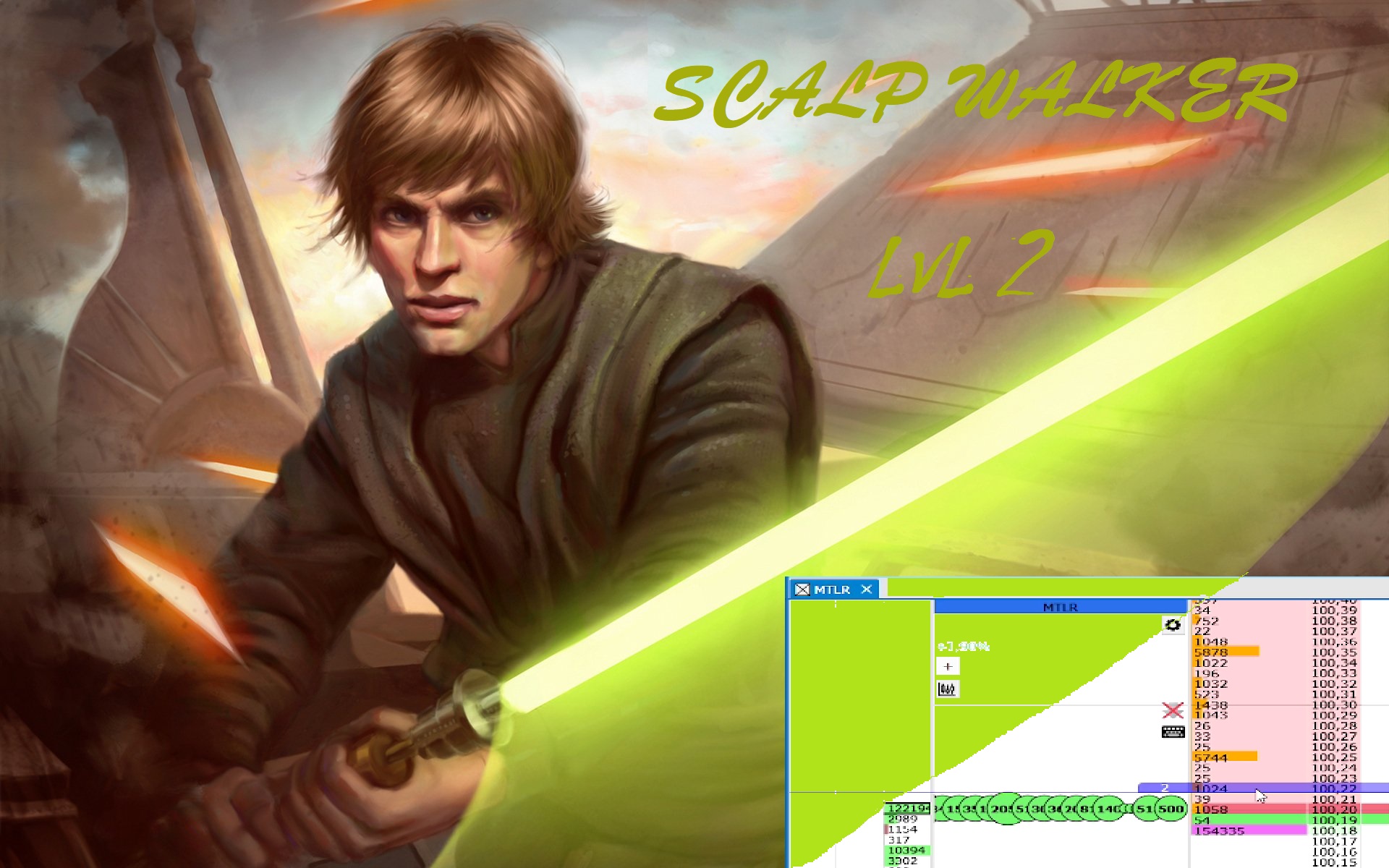Скальпер 2-го уровня