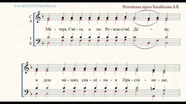 Глас 3, песнь 9, ирмос: 