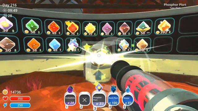 Slime Rancher: The Key To A Whole New Ranch