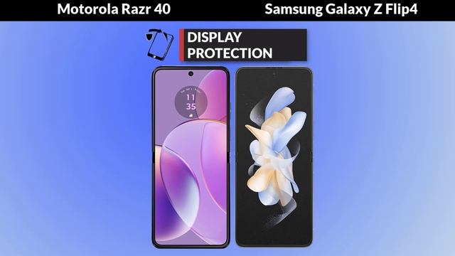 Motorola Razr 40 VS Samsung Galaxy Z Flip4