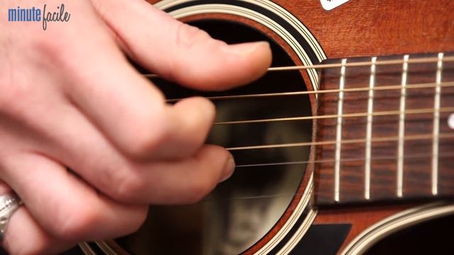 Partitions Guitare LIMP BIZKIT - Behind Blue Eyes