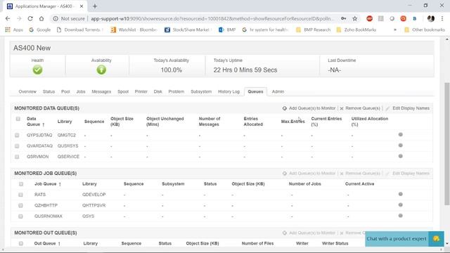 IBM Db2 And System I Monitoring With Applications Manager
