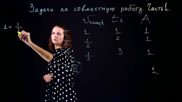 Задачи на совместную работу Часть 1