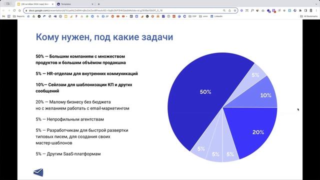 Блочные редакторы для сборки рассылок. Mailganer VS Letteros