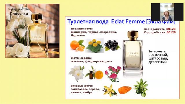 Твой парфюмерный 