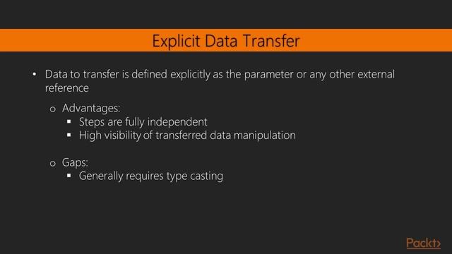 Automated UI Testing In Java : Transferring Data Between Steps | Packtpub.com