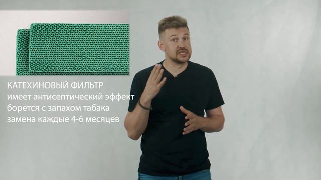 РАЗБИРАЕМ ФИЛЬТРЫ СПЛИТ-СИСТЕМЫ. СТОИТ ЛИ ПЕРЕПЛАЧИВАТЬ?