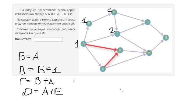 11 Задание ОГЭ Информатика Количество путей в графе