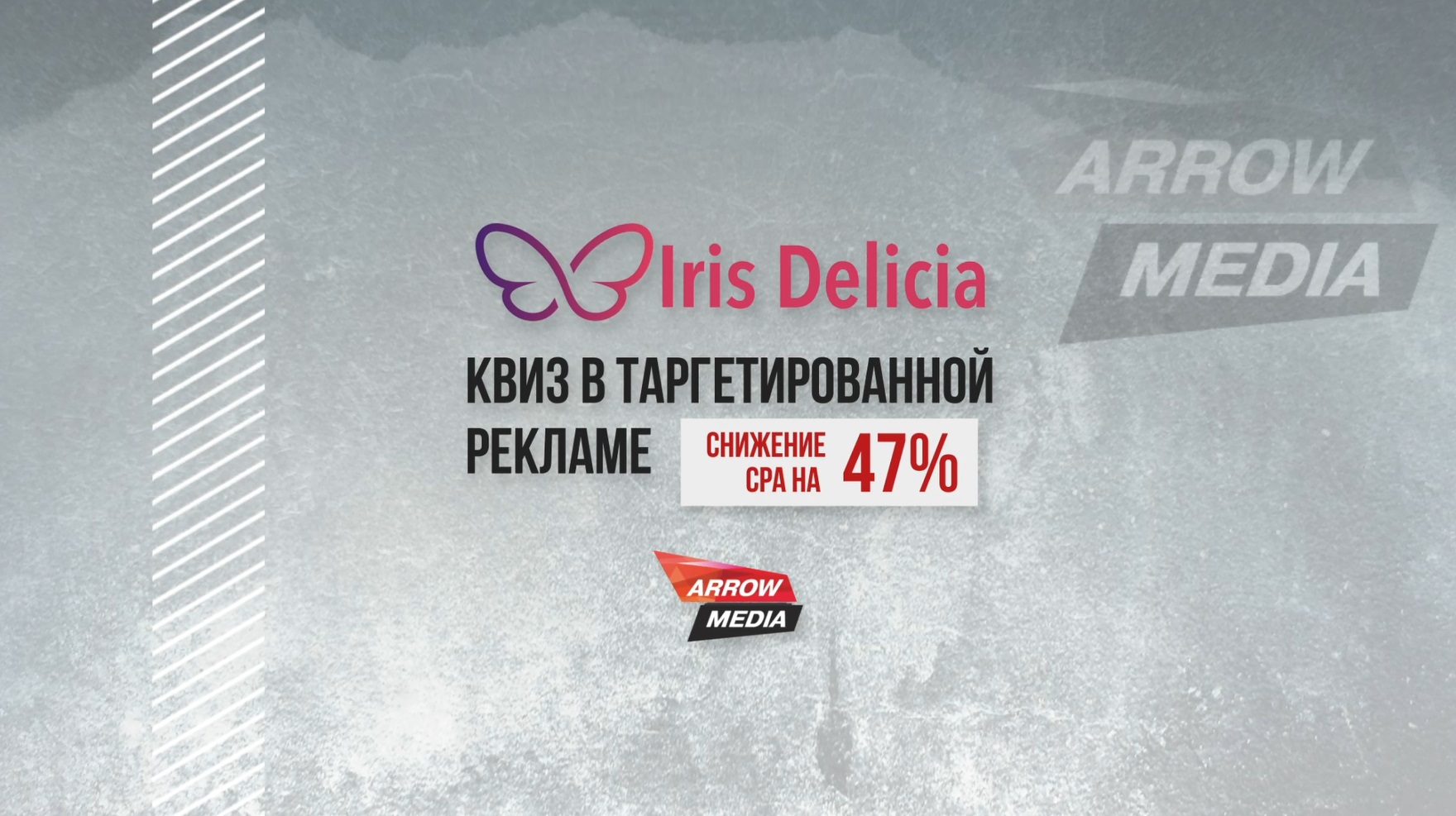 Квиз-посадочная как способ вовлечения аудитории и снижения СРА | таргетированная реклама