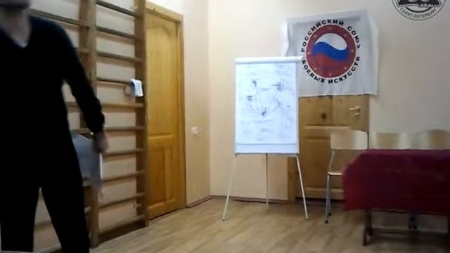 Часть 4. Практическое применение метода работы с мыслеформами в Чжун  гун. Тимур Тимеев