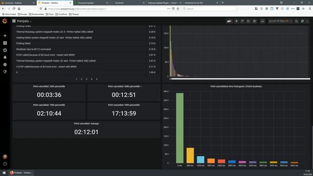 OctoPrint On Air #32